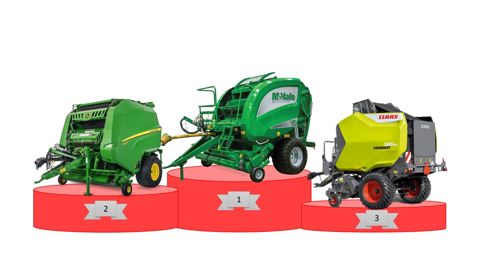 Troisième du palmarès en 2023, McHale grimpe sur la plus haute marche du podium en 2024.