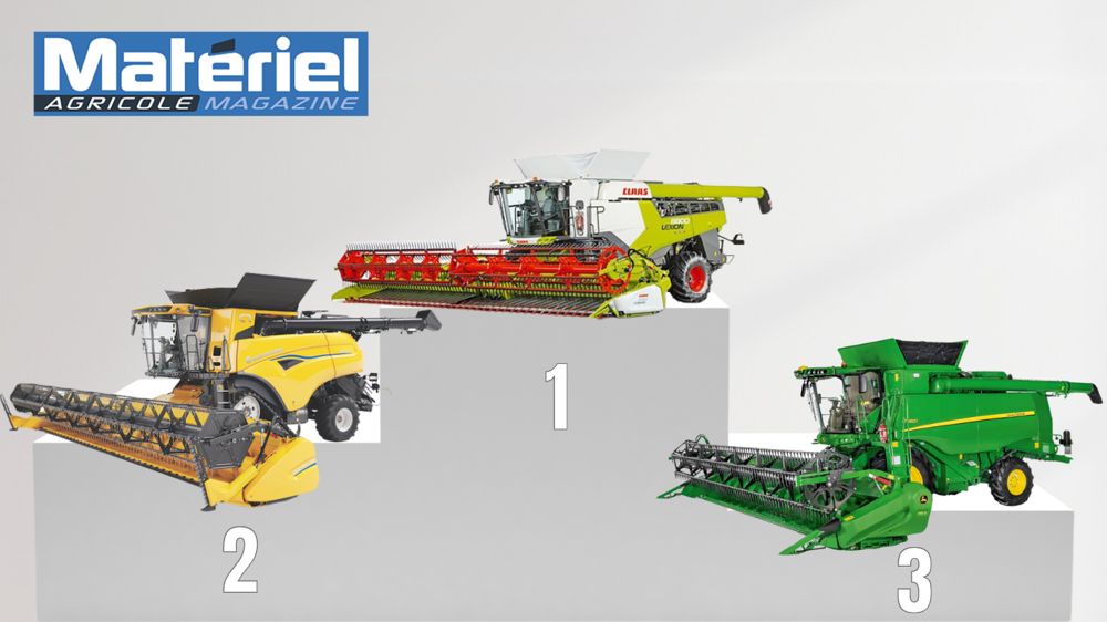 Moissonneuses-batteuses : Claas et New Holland largement devant Moissonneuses-batteuses : Claas et New Holland largement devant