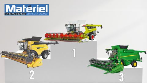 Moissonneuses-batteuses : Claas et New Holland largement devant Moissonneuses-batteuses : Claas et New Holland largement devant