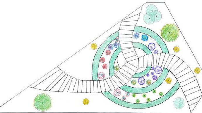 02. Le jardin de Coriolis. Conçu par Kévin Maurice, Alexandre Papillon, Nicolas Poncet, Henri Redon, Tyfenn Roque, avec pour tuteur Nathanaël Bechdolff, Sté Do.mi.si.la Services à Privas. L'impression de mouvement est donnée par trois circulations qui s'enroulent. La haie en spirale tourbillonne dans le sens contraire, comme les hautes pressions vers les basses pressions. Les feuillages des végétaux persistants illustrent le mouvement éternel. Les végétaux caducs apportent des couleurs vives en été .../...