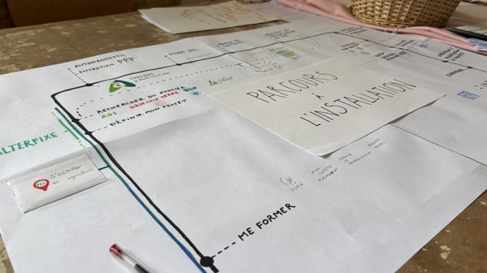 Des affiches expliquent les étapes de l'installation.